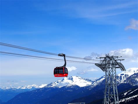 The Ride of a Lifetime- Whistler’s PEAK 2 PEAK Gondola - The Whistler Insider