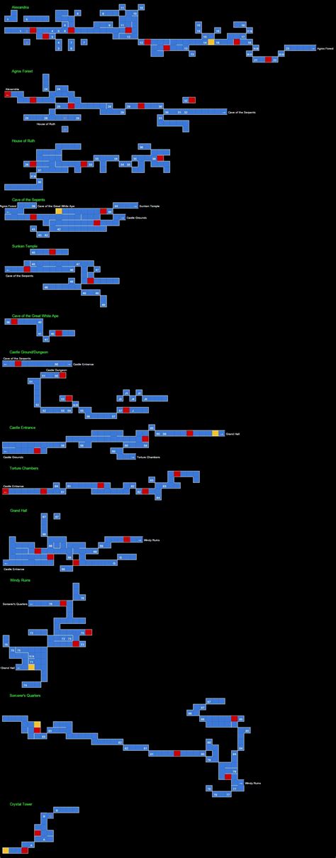 Steam Community :: Guide :: Sotn Style Complete Map