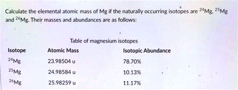 calculate the elemental atomic mass of mg if the naturally occurring ...