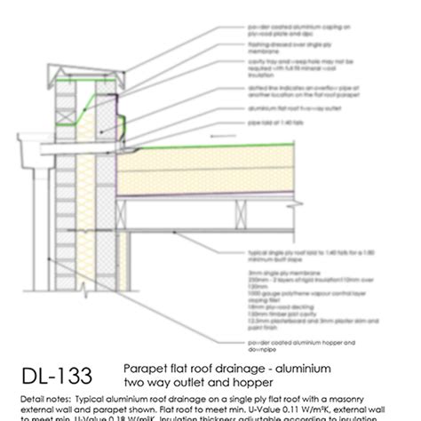 Flat Roof Parapet Drainage