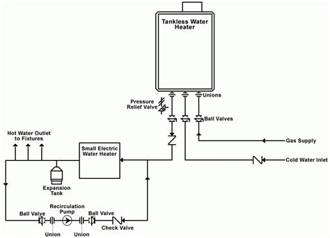 Navien Tankless Water Heater Parts Diagram | Reviewmotors.co