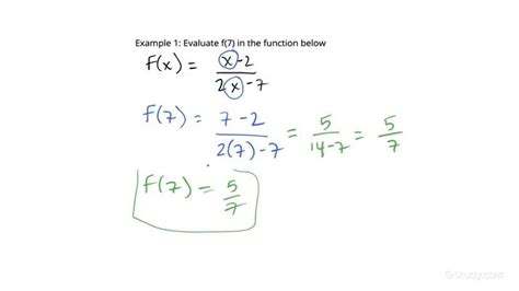 How to Evaluate a Rational Function | Algebra | Study.com