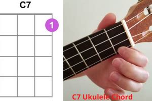 The C7 Ukulele Chord: Learn How to Play - Ukuleles Review