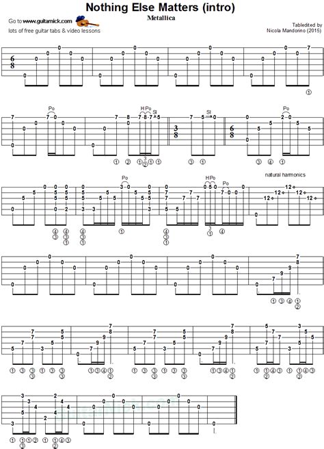 Metallica Nothing Else Matters Guitar Chords