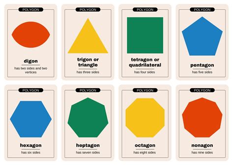 Geometry Shapes Flashcards Teacher Resources, 42% OFF