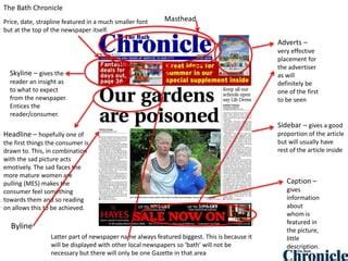 Newspaper annotations New | PPT