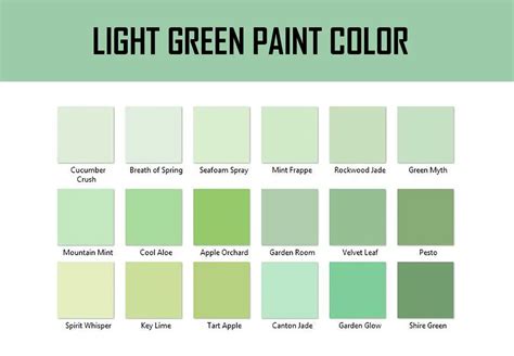 The Magic of Light Green Paint Colors: How to Transform Your Home