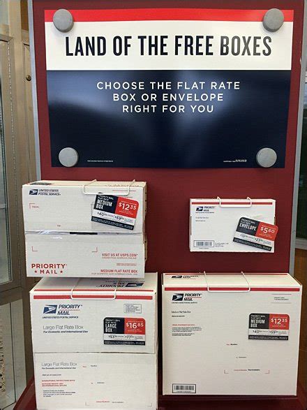 USPS Land of Free Boxes Retail Display – Fixtures Close Up