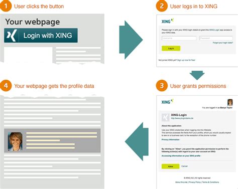 Login with XING – documentation | XING Developer