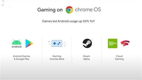 Steam Games to Soon Arrive to Samsung Chromebooks