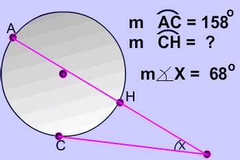 Tangent, secants, their arcs, and angles--Formula, Pictures, Interactive Demo and practice problems