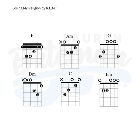 Losing My Religion Chord Chart & Guitar Lesson by REM - Lauren Bateman ...