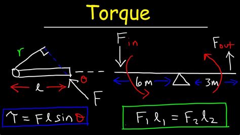 Torque, Basic Introduction, Lever Arm, Moment of Force, Simple Machines & Mechanical Advantage ...