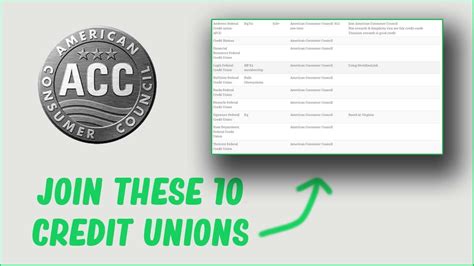 10 Credit Unions You Can Join With (ACC) American Consumer Council Membership - YouTube