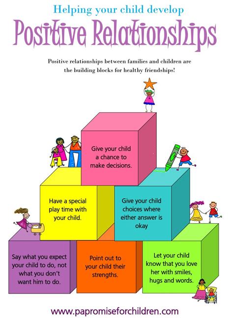 Relationship Building Activities For Students - Solving equations worksheet