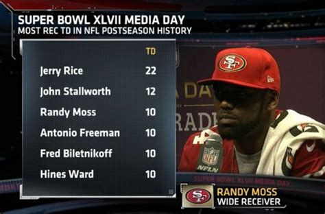 Randy Moss: 'I really do think I'm the greatest receiver to ever play this game'