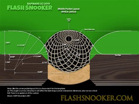 Flash Snooker Game - Table Specs