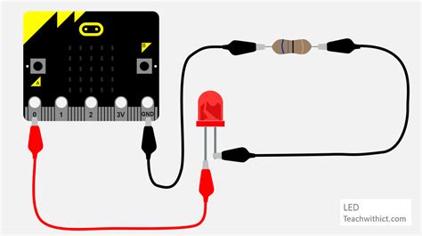 How to attach an LED to a micro:bit - teachComputing