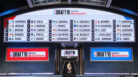 Redrafting the 2016 NBA Draft | Yardbarker