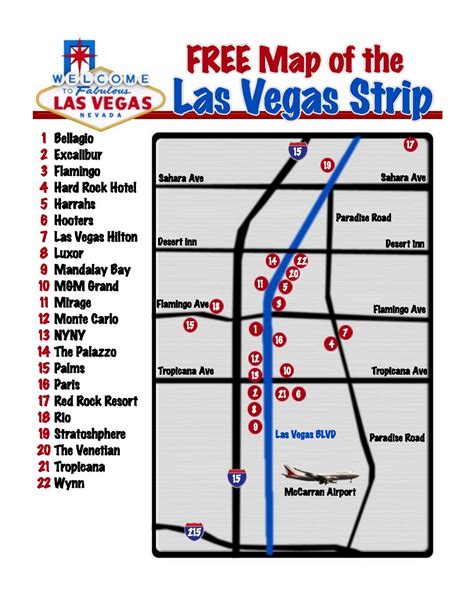 Las Vegas Strip Food Map