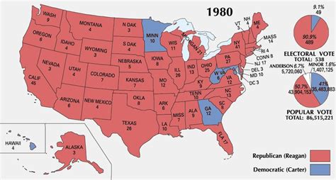 History 3442: The 1980 Election | KC Johnson