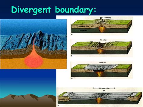 PPT - Plate Tectonics PowerPoint Presentation - ID:1833845