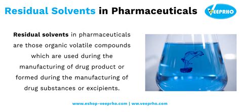 Residual Solvents in Pharmaceuticals - Veeprho