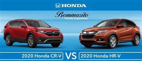 2020 Honda CR-V vs. 2020 Honda HR-V: A SUV Comparison