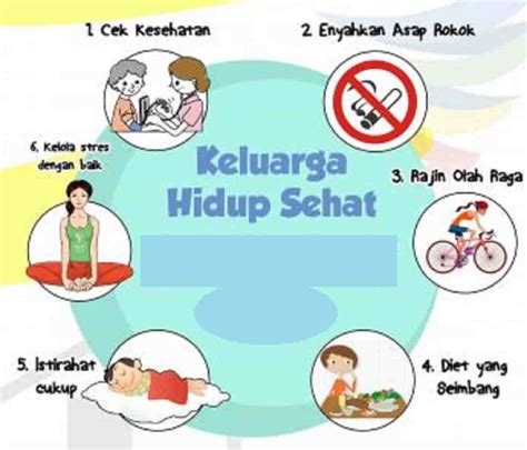 Buatlah Contoh Gambar Sebuah Iklan dengan Topik Gaya Hidup Sehat