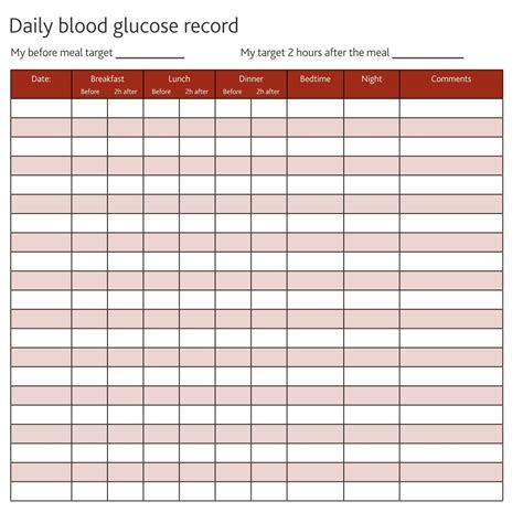 Diabetic Diet Chart - 20 Free PDF Printables | Printablee