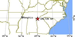 Dalton, Georgia (GA) ~ population data, races, housing & economy