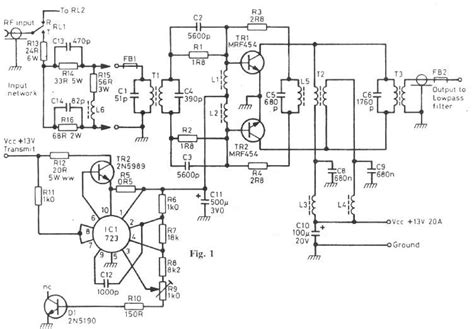 100W HF QRO amplifier