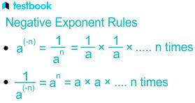 Negative Exponents: Definition, Rules, Operations with Examples