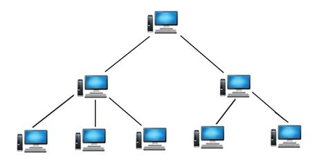 Pengertian Topologi Tree Serta Kelebihan Dan Kekurangannya Qwords ...