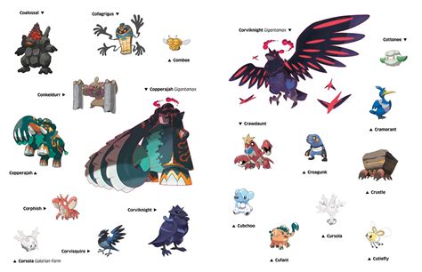 The Official Pokémon Sticker Book of the Galar Region | Book by Pikachu Press | Official ...