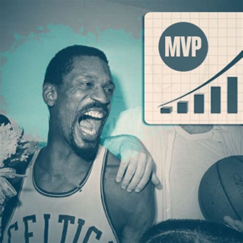 Isiah Thomas (1990) - Ranking Every NBA Finals MVP | Complex