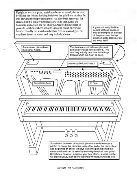 How to find the serial number on an upright piano