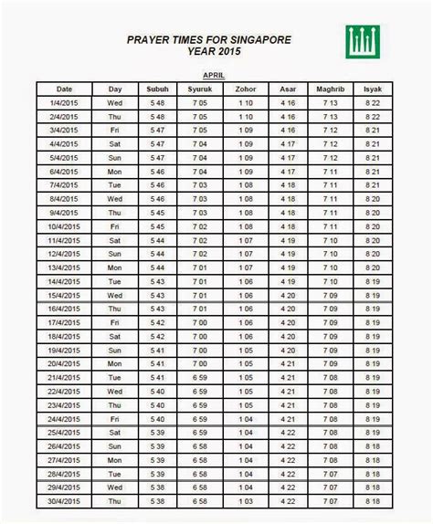 QUICK REFERENCE GUIDE for mosque and musholla around Singapore.: PRAYER ...