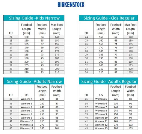 Birkenstock Size Chart Kids - Templates Printable Free