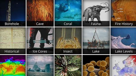 Paleoclimate Data