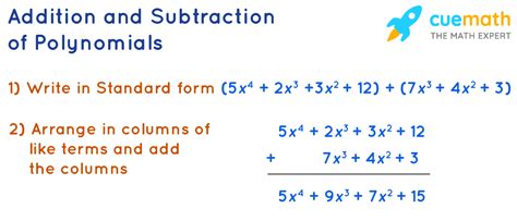 Standard Form of Polynomial - Definition, Method, Types, Examples ...