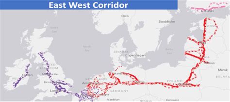 Feasibility study East West Corridor and first pilot implementation - European ITS Platform