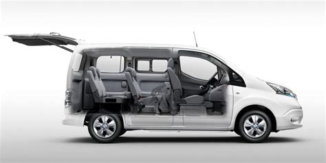 De nieuwe Nissan e-NV200 | 100% Elektrisch, 100% Flexibel | Fleximo