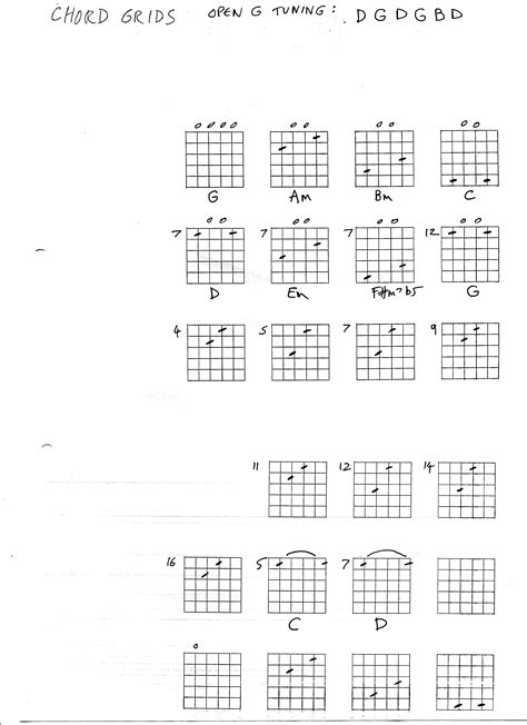 Open G Guitar Tuning Lesson | Open g tuning, Guitar lessons, Learn ...