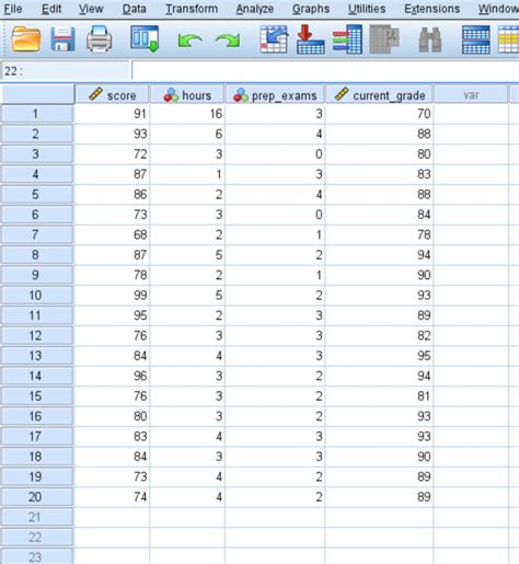 How to Calculate Mahalanobis Distance in SPSS