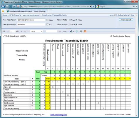 Reliable Business Reporting, Inc. - HP Quality Center Requirements Traceability Matrix rep ...