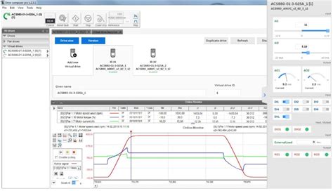 ABB virtual commissioning cuts project cost by 25% | 999 Automation Blog