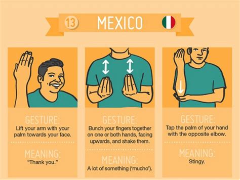 42 Hand Gestures From Countries Across The World That Are Way More Expressive Than Words ...