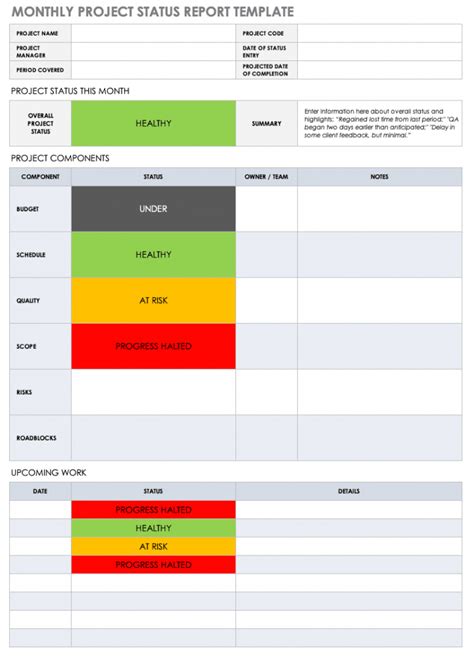 Monthly Project Status Report Template Doc Example | Stableshvf