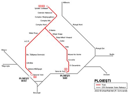 UrbanRail.Net > Europe > Romania > Ploiesti Tram